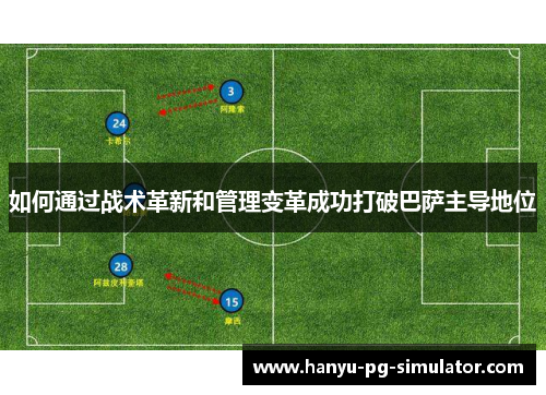 如何通过战术革新和管理变革成功打破巴萨主导地位