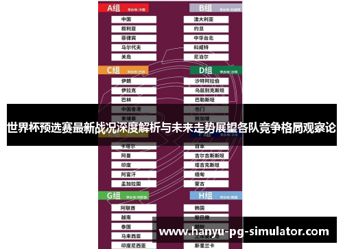 世界杯预选赛最新战况深度解析与未来走势展望各队竞争格局观察论 世界杯预选赛最新战况深度解析与未来走势展望各队竞争格局观察论