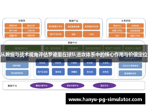 从数据与战术视角评估罗德里在球队进攻体系中的核心作用与价值定位