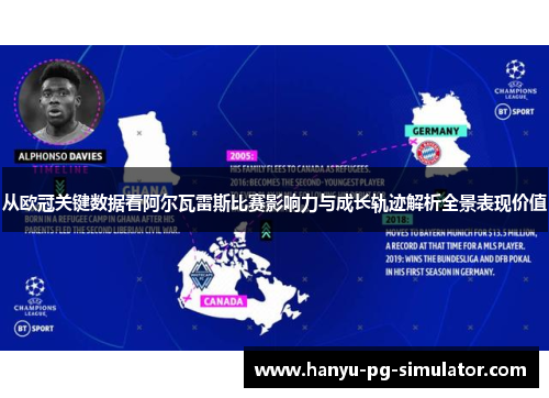 从欧冠关键数据看阿尔瓦雷斯比赛影响力与成长轨迹解析全景表现价值 从欧冠关键数据看阿尔瓦雷斯比赛影响力与成长轨迹解析全景表现价值