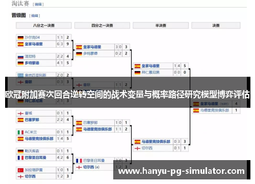 欧冠附加赛次回合逆转空间的战术变量与概率路径研究模型博弈评估