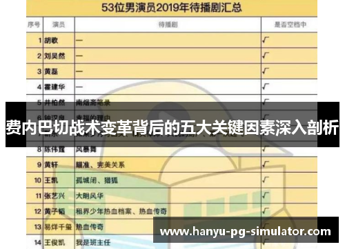 费内巴切战术变革背后的五大关键因素深入剖析